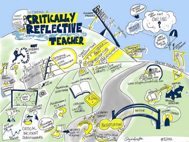 7132198243_564da02c1f_z